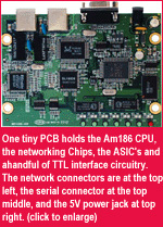 PCB