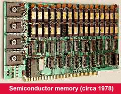 Semiconductor memory circa 1978