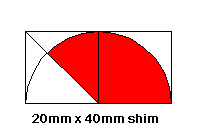 Cone fab cutout